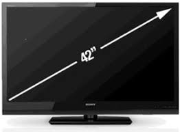measuring a television screen correctly.